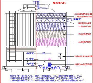 QQ截图20191120195841.png